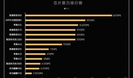 算力最新爆料,最新算力爆料引领科技新纪元
